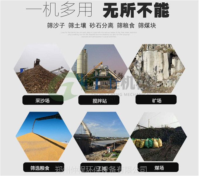 滾筒篩沙機
