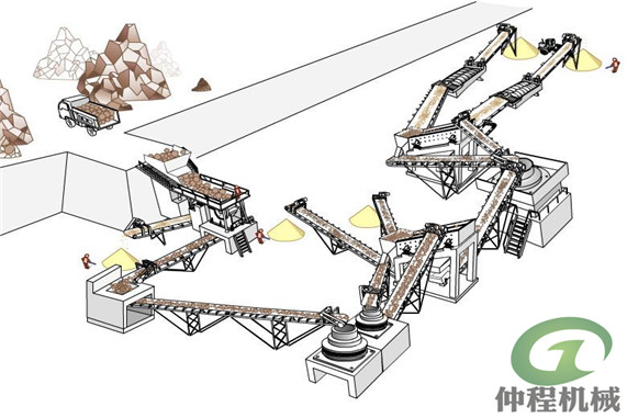 固定破碎機(jī)