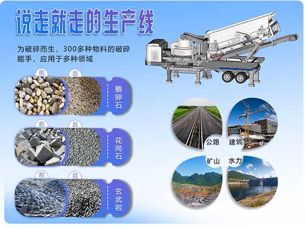 移動(dòng)破碎機(jī)