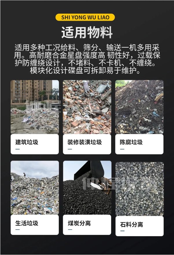 滾軸篩分離機